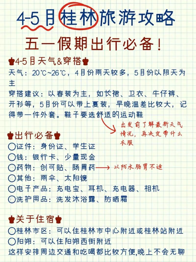 总结五一出行分析 - 五一出行现状 第1张 总结五一出行分析 - 五一出行现状 第1张