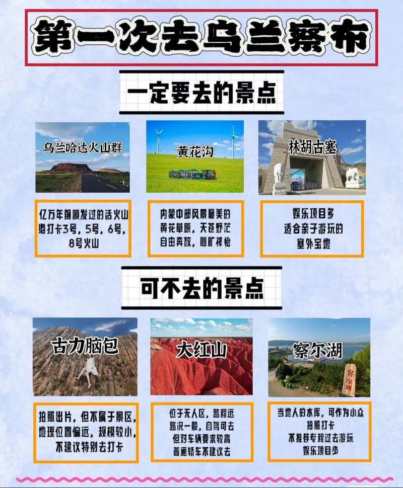 总结五一出行分析 - 五一出行现状 第2张 总结五一出行分析 - 五一出行现状 第2张