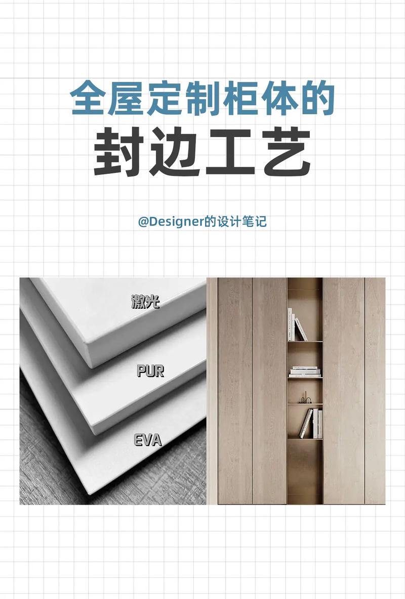定制家具常识,定制家具入门必学知识 第3张 定制家具常识,定制家具入门必学知识 第3张