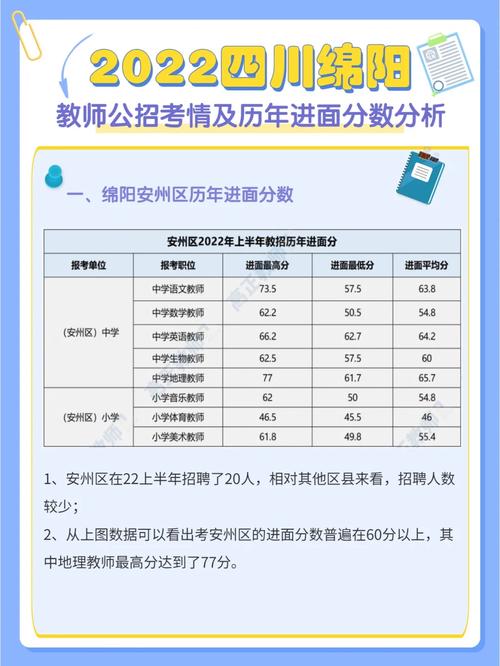 教师招聘常识(教师招聘常识题) 第6张 教师招聘常识(教师招聘常识题) 第6张