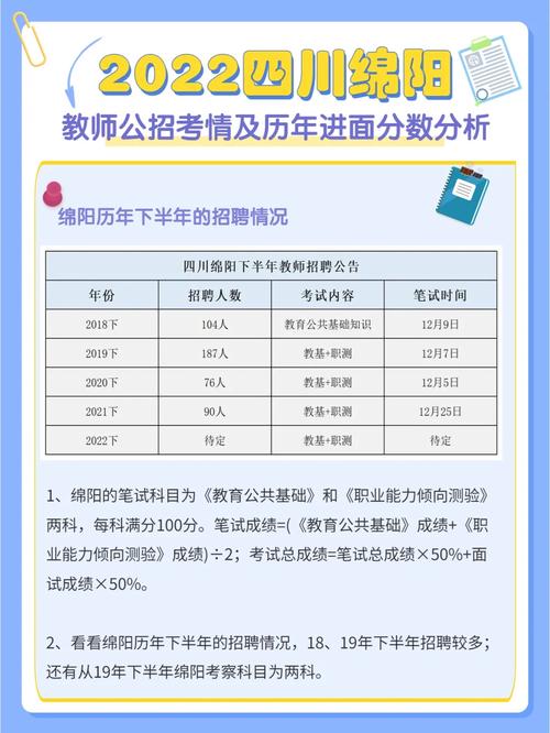 教师招聘常识(教师招聘常识题) 第7张 教师招聘常识(教师招聘常识题) 第7张