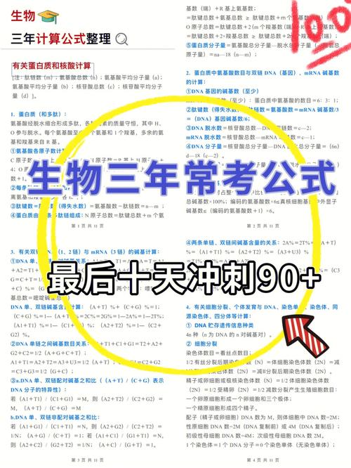 日常生活中的生物常识 - 日常生活中的生物常识手抄报 第4张 日常生活中的生物常识 - 日常生活中的生物常识手抄报 第4张