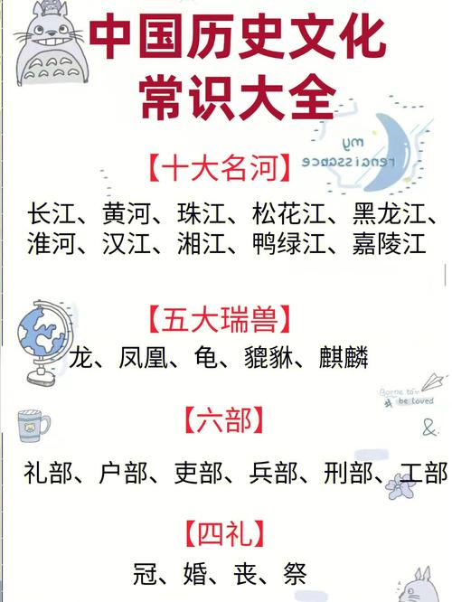 常识600则,常识题1000道 第8张 常识600则,常识题1000道 第8张