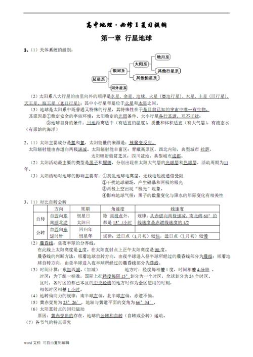 地理历史常识 - 地理历史常识大全 第2张 地理历史常识 - 地理历史常识大全 第2张