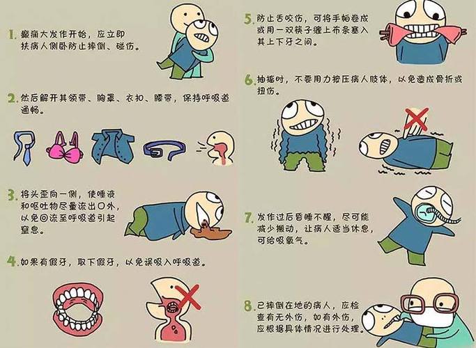 关于癫痫治疗的常识有哪些的信息 第8张 关于癫痫治疗的常识有哪些的信息 第8张