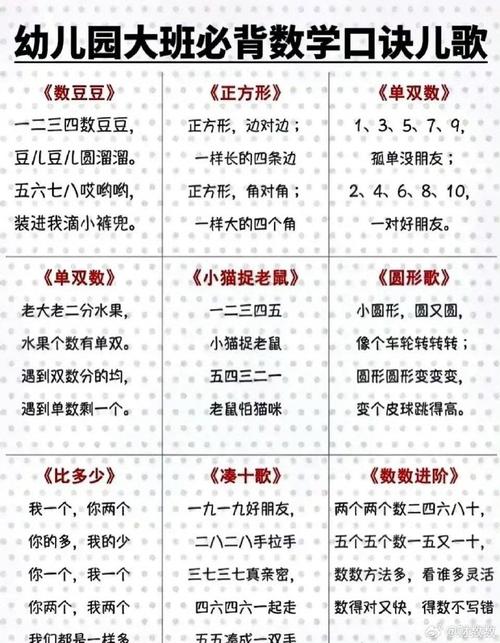 幼儿基本知识常识 - 幼儿园基本知识 第2张 幼儿基本知识常识 - 幼儿园基本知识 第2张