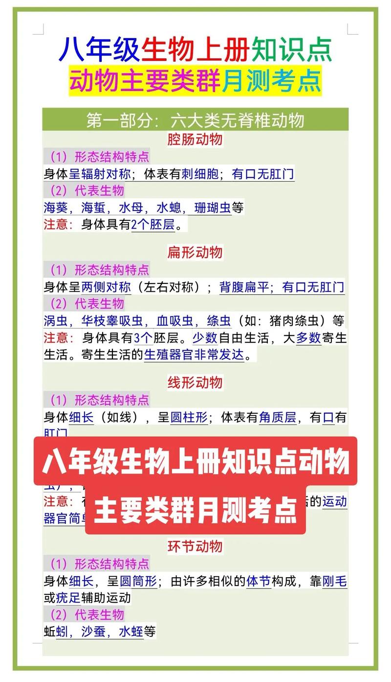 生物常识知识大全(生物常识100题含答案) 第3张 生物常识知识大全(生物常识100题含答案) 第3张