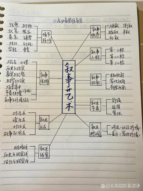 高考语文常识积累大全(高考语文文常知识点) 第5张 高考语文常识积累大全(高考语文文常知识点) 第5张