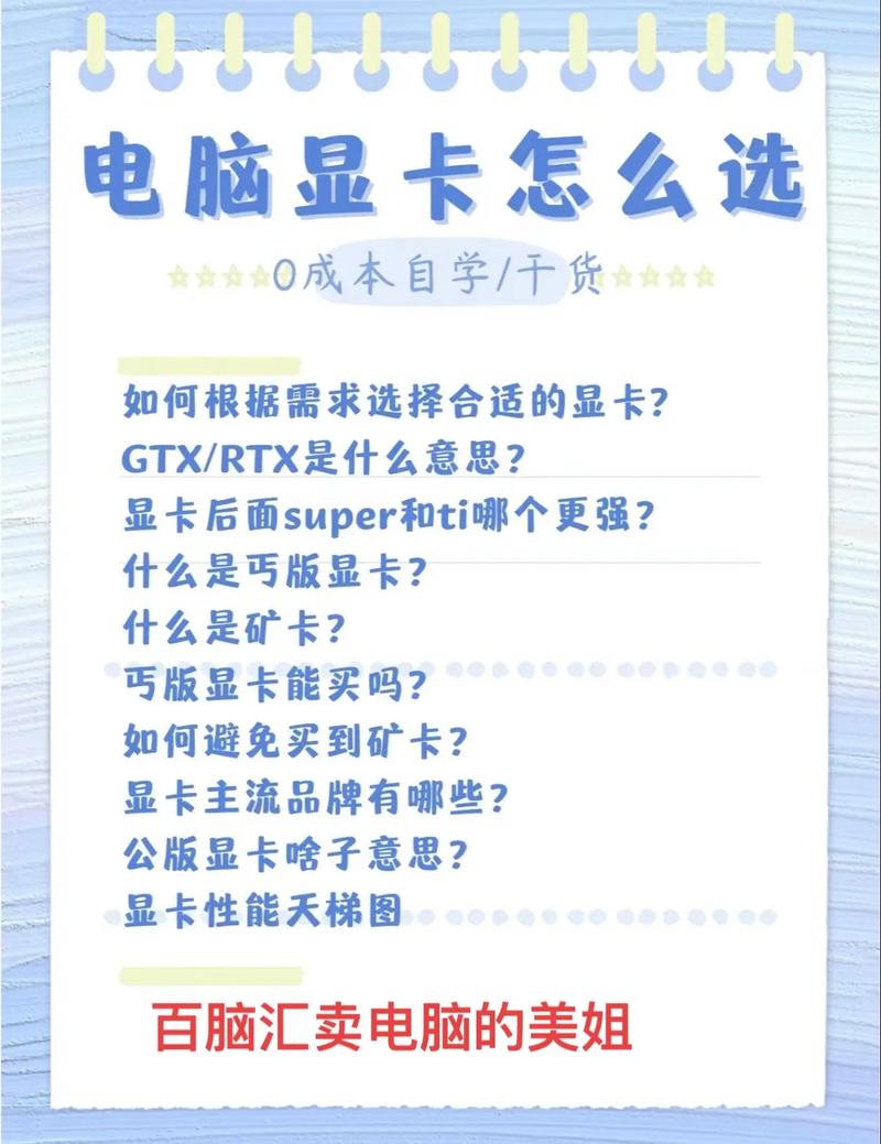 电脑显卡常识,电脑显卡怎么说 第2张 电脑显卡常识,电脑显卡怎么说 第2张