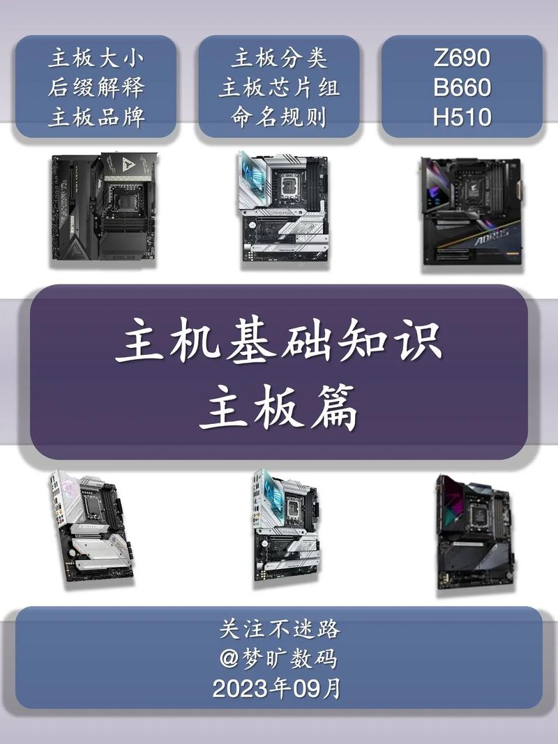 电脑显卡常识,电脑显卡怎么说 第4张 电脑显卡常识,电脑显卡怎么说 第4张