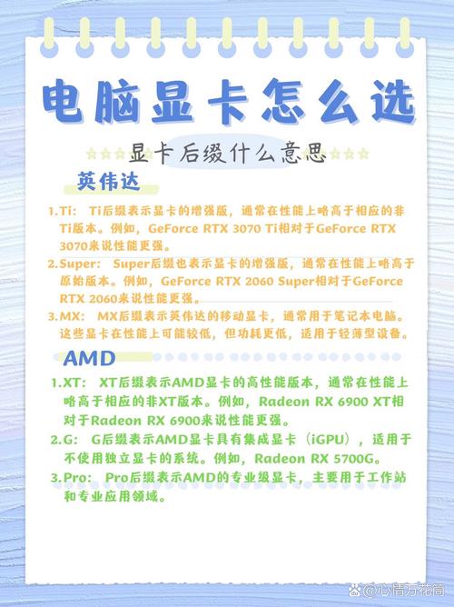 电脑显卡常识,电脑显卡怎么说 第5张 电脑显卡常识,电脑显卡怎么说 第5张