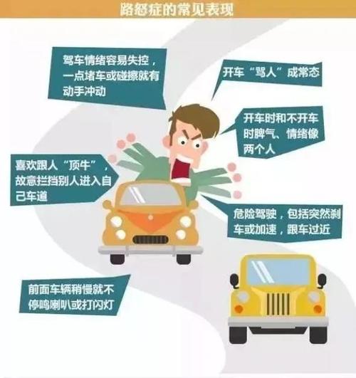 长假开车出行安全,长假开车出行安全吗 第5张 长假开车出行安全,长假开车出行安全吗 第5张