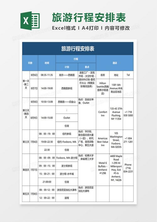 怎么做出行路线规划 - 怎么制定出行路线 第3张 怎么做出行路线规划 - 怎么制定出行路线 第3张