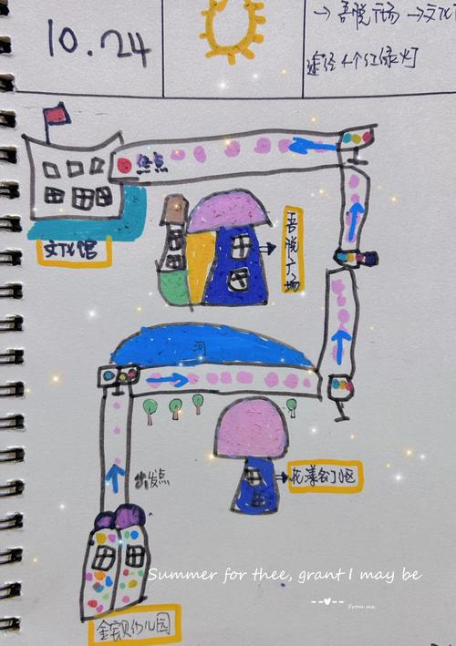 怎么做出行路线规划 - 怎么制定出行路线 第6张 怎么做出行路线规划 - 怎么制定出行路线 第6张