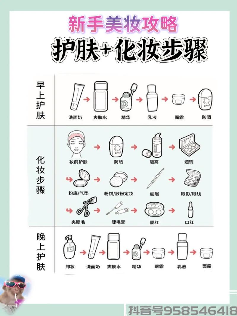 皮肤护理小常识 - 皮肤护理小常识口诀 第7张 皮肤护理小常识 - 皮肤护理小常识口诀 第7张