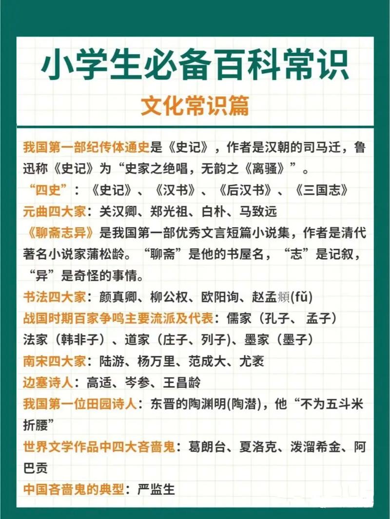 地理文学常识 - 地理文学常识总结 第4张 地理文学常识 - 地理文学常识总结 第4张