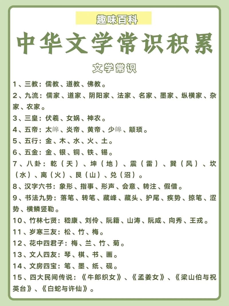 地理文学常识 - 地理文学常识总结 第8张 地理文学常识 - 地理文学常识总结 第8张