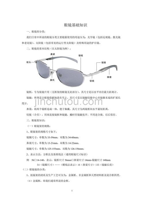 开眼镜店的基本常识,开眼镜店必备的条件 第6张 开眼镜店的基本常识,开眼镜店必备的条件 第6张