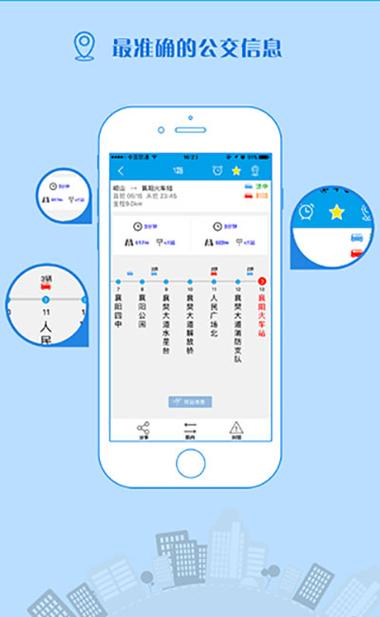 怎么使用通卡出行(通卡出行app) 第5张 怎么使用通卡出行(通卡出行app) 第5张