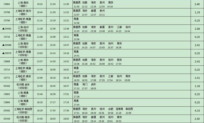 张家港到南京出行最新政策(张家港到南京要经过哪些城市) 第4张 张家港到南京出行最新政策(张家港到南京要经过哪些城市) 第4张