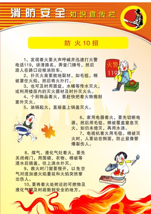 防火常识有哪些 - 防火常识5条 第1张 防火常识有哪些 - 防火常识5条 第1张
