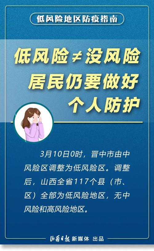 怎样判断是低风险地区出行,怎样判断是低风险地区出行了 第4张 怎样判断是低风险地区出行,怎样判断是低风险地区出行了 第4张