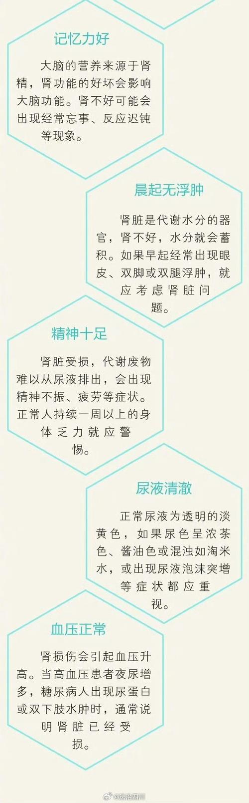 男性保健常识(男性保健实用问答) 第6张 男性保健常识(男性保健实用问答) 第6张