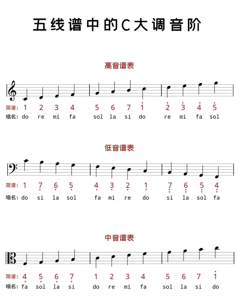 耳机参数常识(耳机基本参数) 第2张 耳机参数常识(耳机基本参数) 第2张