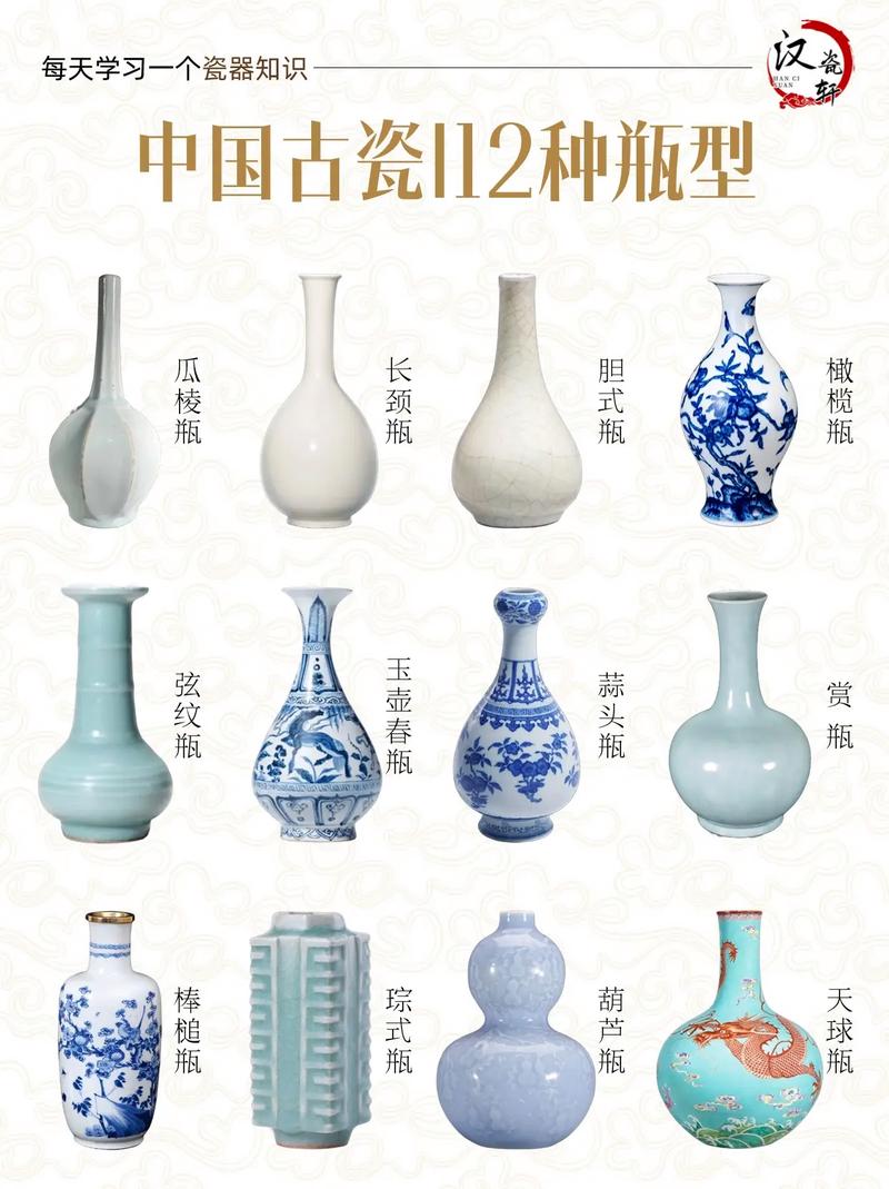 瓷器鉴定常识,瓷器鉴定常识有哪些 第3张 瓷器鉴定常识,瓷器鉴定常识有哪些 第3张
