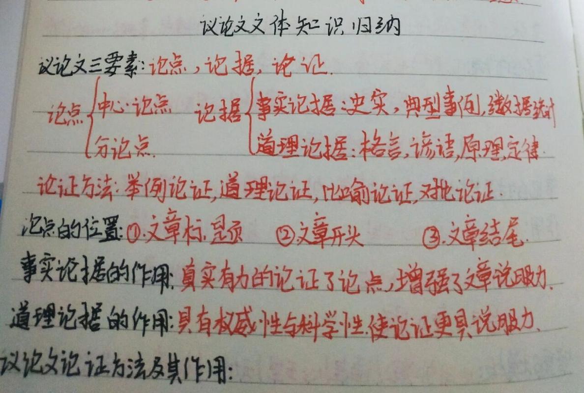 议论文的常识,议论文的常识答题模板 第2张 议论文的常识,议论文的常识答题模板 第2张