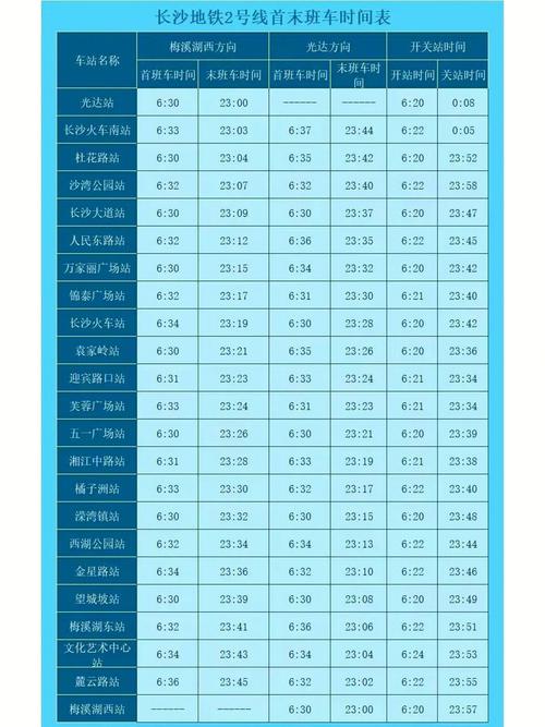 长沙端午假期出行提示,长沙国庆出行指南 第3张 长沙端午假期出行提示,长沙国庆出行指南 第3张