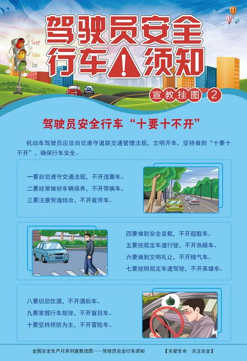驾照基本常识(驾照知识点总结) 第1张 驾照基本常识(驾照知识点总结) 第1张