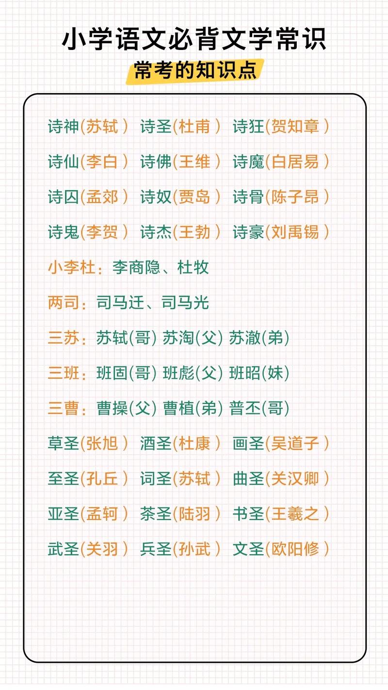 文学常识小故事(文学常识故事丛书有哪些) 第2张 文学常识小故事(文学常识故事丛书有哪些) 第2张