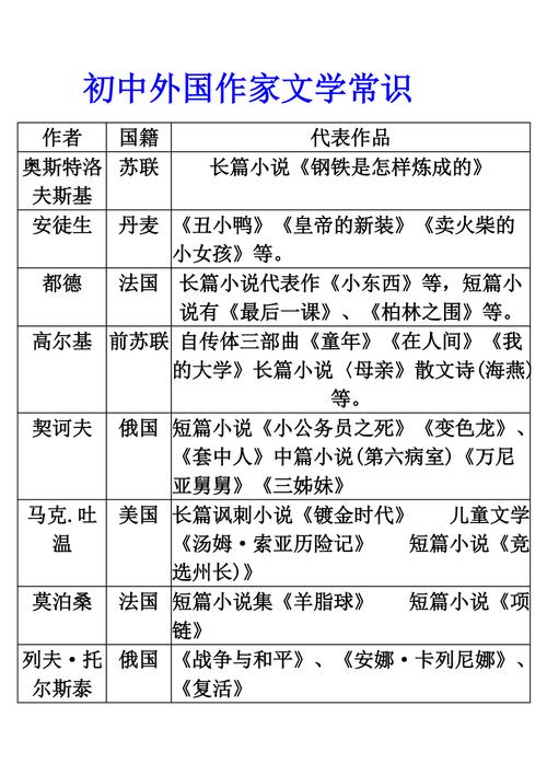 文学常识小故事(文学常识故事丛书有哪些) 第5张 文学常识小故事(文学常识故事丛书有哪些) 第5张