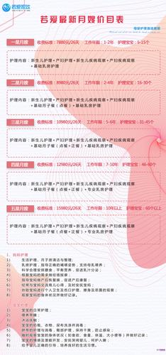 母婴护理常识 - 母婴护理小知识 第5张 母婴护理常识 - 母婴护理小知识 第5张