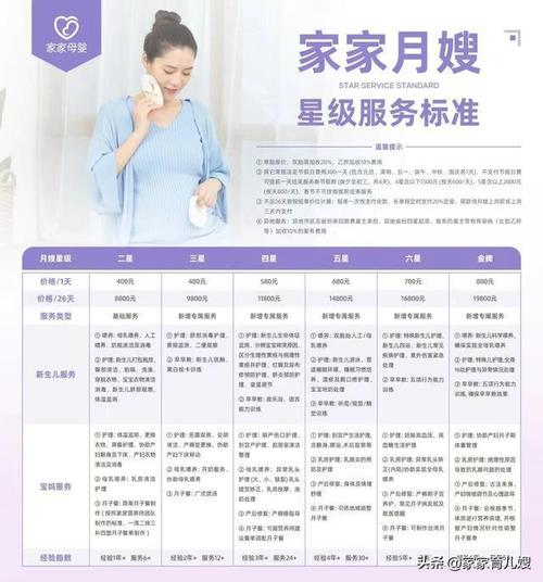 母婴护理常识 - 母婴护理小知识 第6张 母婴护理常识 - 母婴护理小知识 第6张