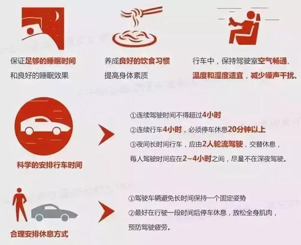 长途出行前需要体检吗北京(长途出行前汽车要做什么检查) 第1张 长途出行前需要体检吗北京(长途出行前汽车要做什么检查) 第1张