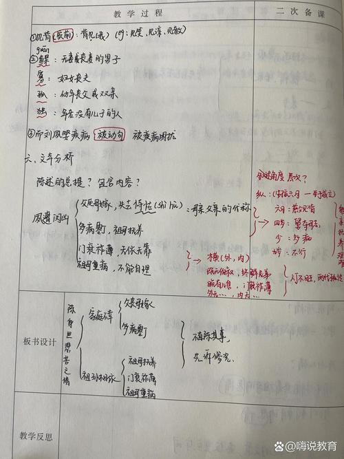 陈情表文化常识 - 陈情表文化常识选取题 第4张 陈情表文化常识 - 陈情表文化常识选取题 第4张