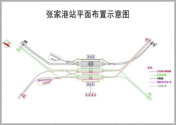 张家港出行最新政策(张家港可以出城了吗) 第2张 张家港出行最新政策(张家港可以出城了吗) 第2张