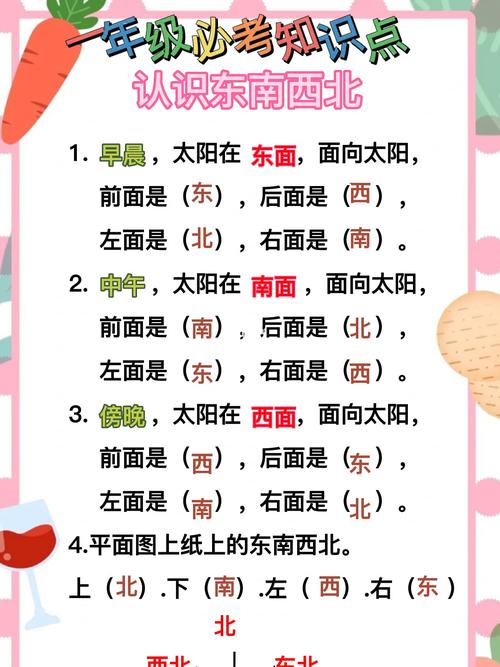 生活中辨别方向的常识,生活中辨别方向的有哪些? 第1张 生活中辨别方向的常识,生活中辨别方向的有哪些? 第1张