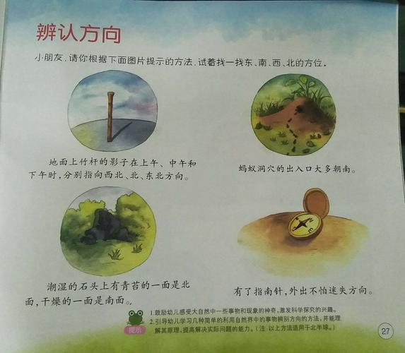 生活中辨别方向的常识,生活中辨别方向的有哪些? 第4张 生活中辨别方向的常识,生活中辨别方向的有哪些? 第4张