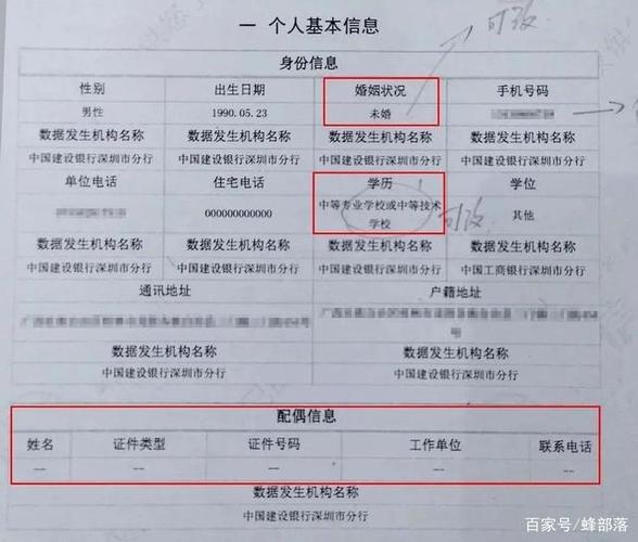 征信良好被限制出行吗(征信受限会是什么后果) 第1张 征信良好被限制出行吗(征信受限会是什么后果) 第1张