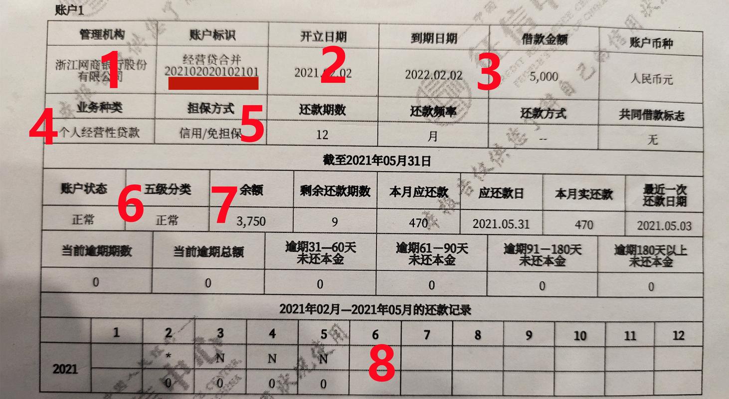 征信良好被限制出行吗(征信受限会是什么后果) 第7张 征信良好被限制出行吗(征信受限会是什么后果) 第7张