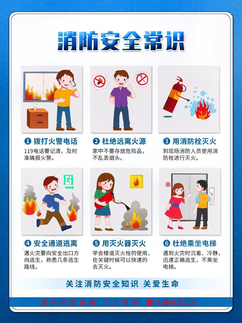 关于消防的知识常识(关于消防的知识常识的文章) 第3张 关于消防的知识常识(关于消防的知识常识的文章) 第3张