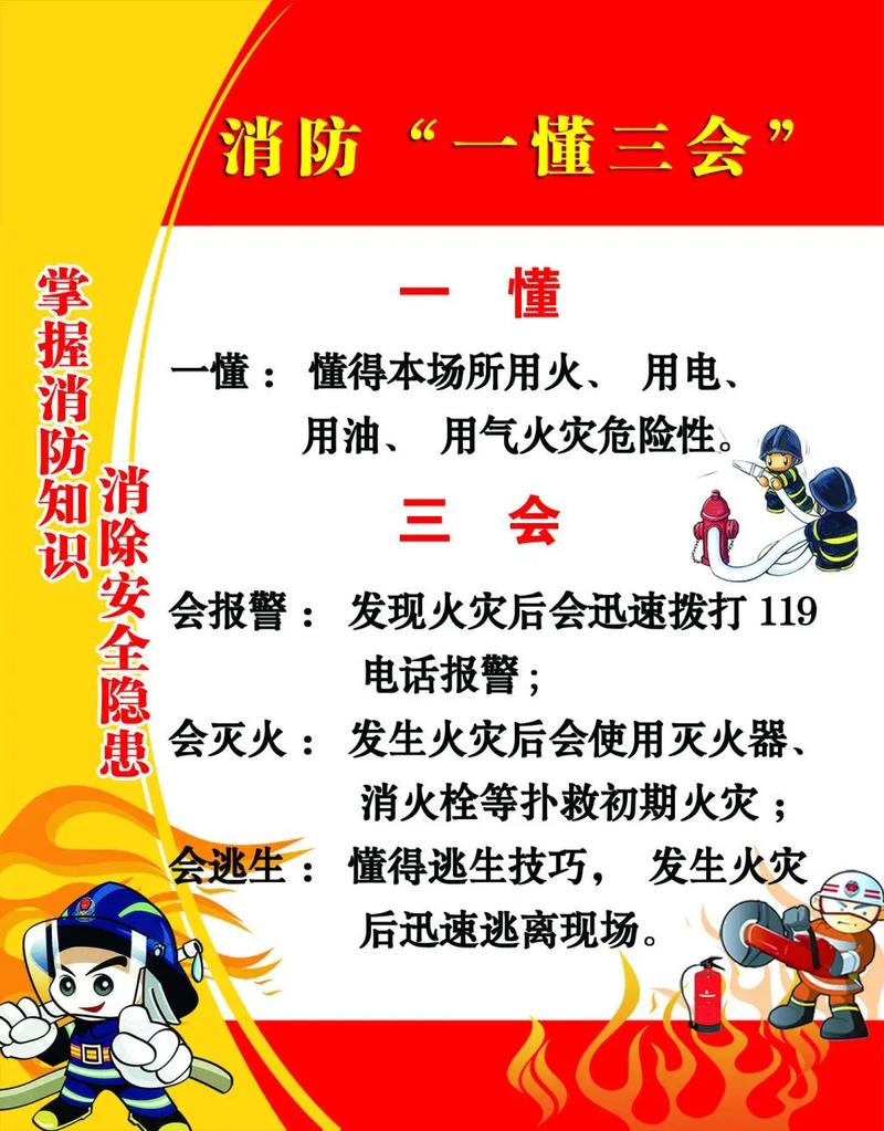 关于消防的知识常识(关于消防的知识常识的文章) 第5张 关于消防的知识常识(关于消防的知识常识的文章) 第5张