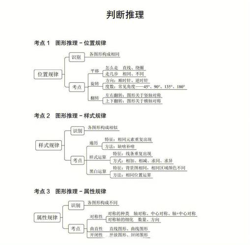 行测科技常识(科技常识2020公务员) 第5张 行测科技常识(科技常识2020公务员) 第5张