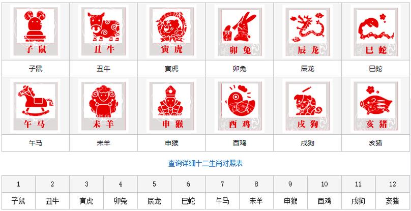公务员常识大全(公务员常识大全最新) 第1张 公务员常识大全(公务员常识大全最新) 第1张