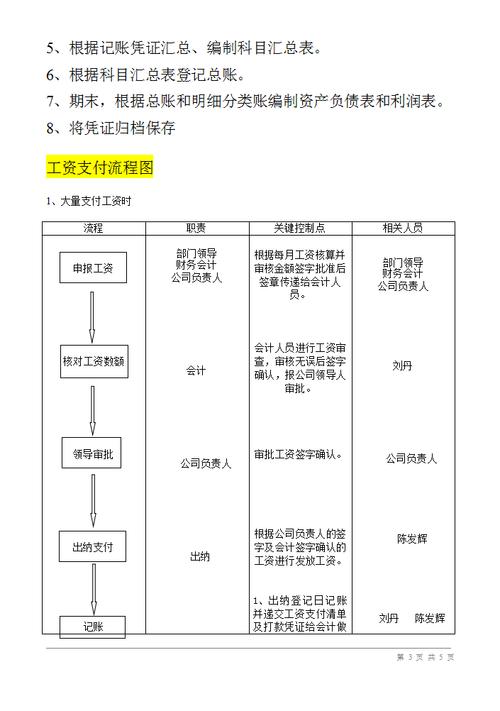 出纳基本常识(出纳的基本常识) 第3张 出纳基本常识(出纳的基本常识) 第3张