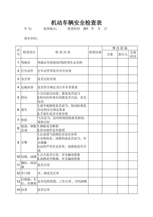 怎样检查车辆正常出行状态(怎么检查车辆) 第2张 怎样检查车辆正常出行状态(怎么检查车辆) 第2张