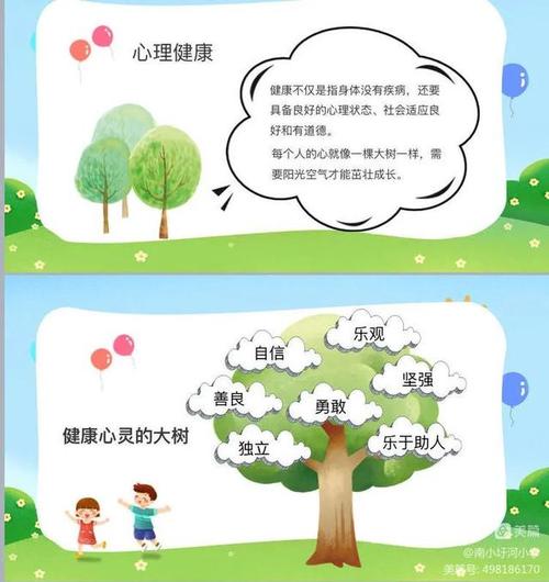 小学生生理卫生常识 - 小学生生理卫生知识 第1张 小学生生理卫生常识 - 小学生生理卫生知识 第1张
